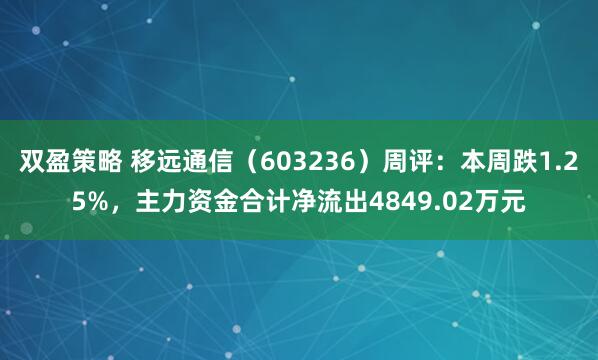 双盈策略 移远通信（603236）周评：本周跌1.25%，主力资金合计净流出4849.02万元