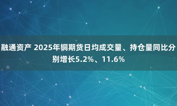 融通资产 2025年铜期货日均成交量、持仓量同比分别增长5.2%、11.6%